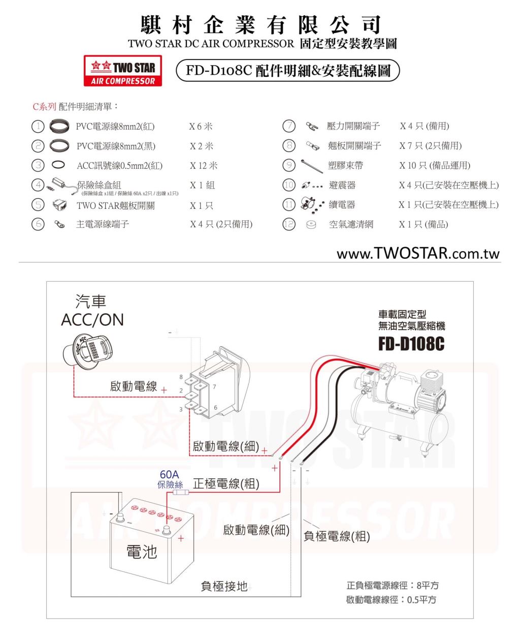 FD-D108C配件明細&安裝配線圖