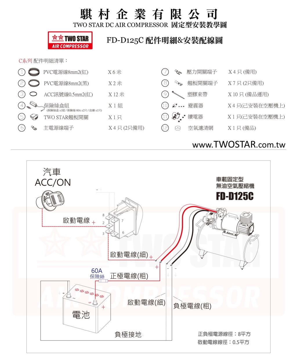 FD-D125C配件明細&安裝配線圖